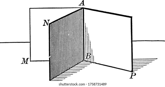Dihedral angles between the adjacent faces of the planes with a common edge, vintage line drawing or engraving illustration.