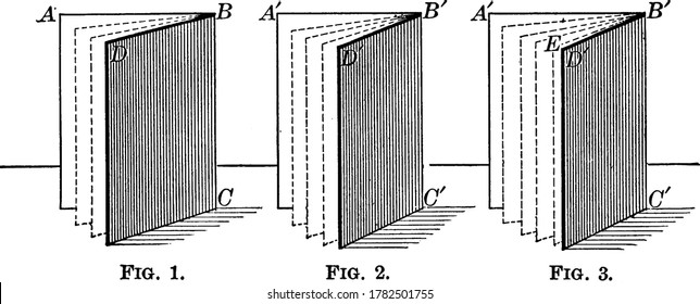 Dihedral angles between the adjacent faces of the planes with a common edge, vintage line drawing or engraving illustration.