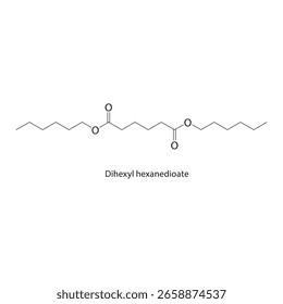 Estrutura esquelética de ftalato de di-hexilo Ilustração esquemática do composto de Éster de Ftalato. Diagrama simples, fórmula química.