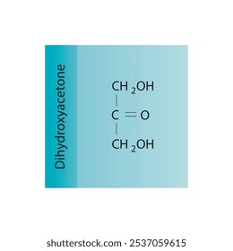 Diidroxiacetona diagrama de estrutura esquelética. Molécula de composto cetose ilustração científica.