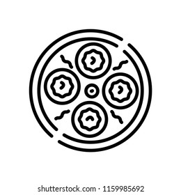 Dim sum icon vector isolated on white background, Dim sum transparent sign