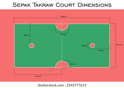 Dimensiones Sepak Takraw corte en metro línea de vista superior Vector plano ilustración de dibujo técnico