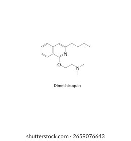 Estrutura do esqueleto de dimetisoquina Ilustração esquemática do composto farmacêutico. Diagrama simples, fórmula química.