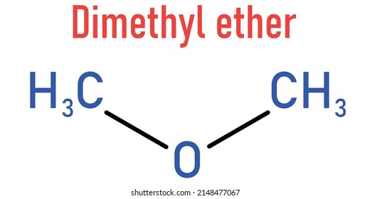 Dimethyl ether , methoxymethane, DME, molecule. Skeletal formula.