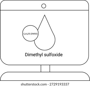 Apresentação de dimetilsulfóxido com fórmula molecular e representação em gota de água no monitor