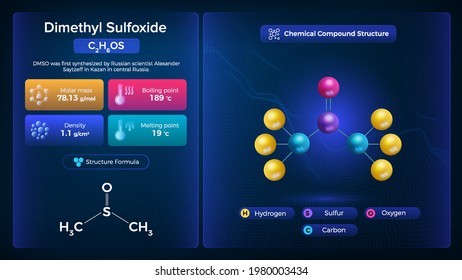 Dimethyl Sulfoxide Properties and Chemical Compound Structure