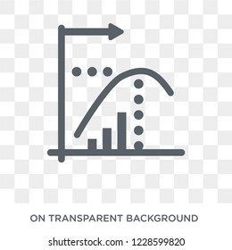 Diminishing returns icon. Diminishing returns design concept from Diminishing returns collection. Simple element vector illustration on transparent background.