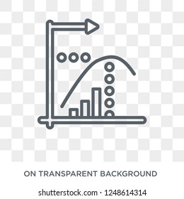 Diminishing returns icon. Diminishing returns design concept from Diminishing returns collection. Simple element vector illustration on transparent background.