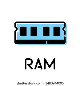 DIMM memory stick RAM computer part product type thin line icon with text label
