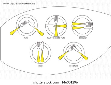 dining etiquette, forks and knifes signals