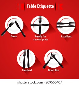 dining etiquette and table manner, forks and knifes signals- eps 10 vector