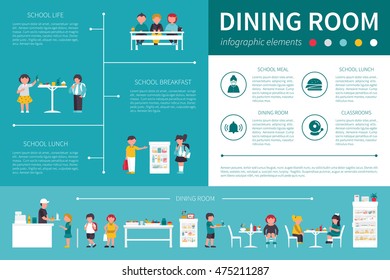 Dining Room infographic flat vector illustration. Presentation Concept