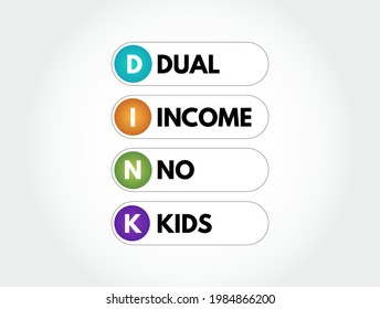 DINK Dual Income No Kids - describes a couple without children living together while both partners are receiving an income, acronym text concept background