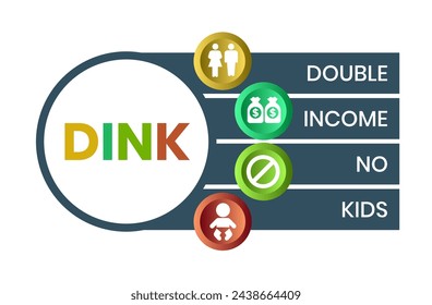 DINK Dual Income No Kids acronym. business concept background. vector illustration concept with keywords and icons. lettering illustration with icons for web banner, flyer