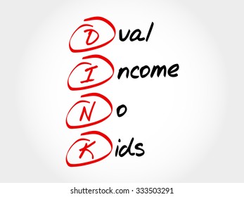 DINK - Dual Income No Kids, acronym concept