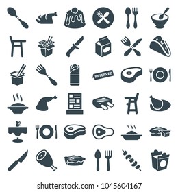 Dinner icons. set of 36 editable filled dinner icons such as beef, spoon and fork, plate fork and spoon, baby chair, soup, taco, noodles fast food, burrito, pie