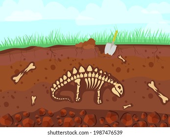 Dinosaur skeleton in cartoon style. The bones of a prehistoric animal underground. Archeology. Vector illustration isolated on white background.