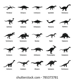 Dinosaur Chart With Names