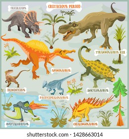 Dinosaurs of Cretaceous period era vector eps format land illustration fantasy map builder set