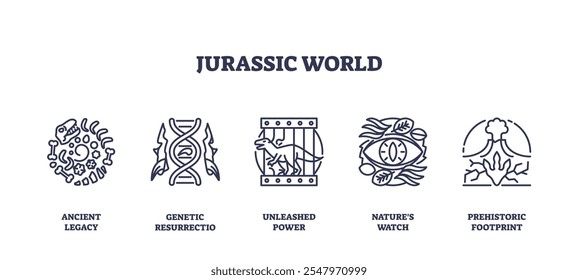 Dinosaurs and DNA strands symbolize evolution and power. Outline icons set