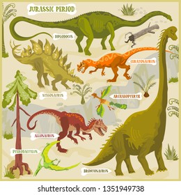 Dinosaurs of Jurassic period era vector eps format land illustration fantasy map builder set