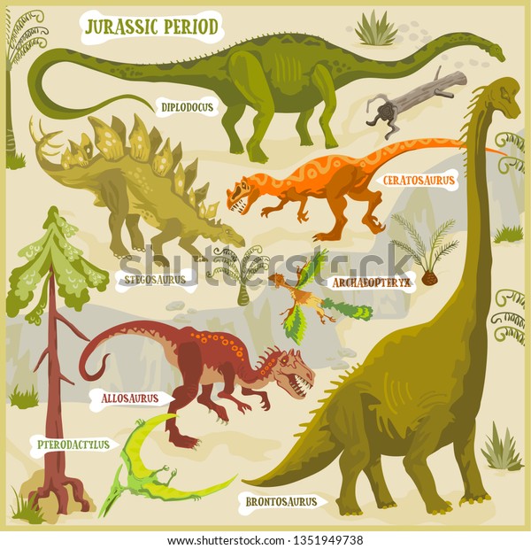 jurassic period dinosaurs names