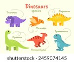 Dinosaurs species set. Triceratops, stegosaurs, pteranodon, diplodocus, parasaurolophus and tyrannosaurus. Animals of prehistoric era. Cartoon flat vector collection isolated on beige background