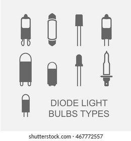 Diode Light bulbs types icon set in grey
