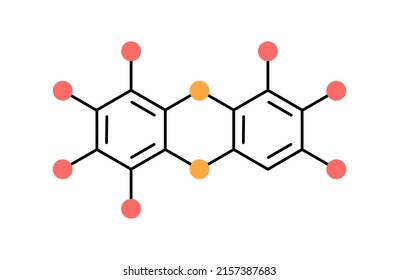 Dioxin molecular formula icon. Organic pollutants,POPs, in the environment. Poster or logo flat vector illustration.