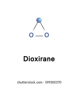 dioxirane is a heterocyclic compound composed of one carbon and two oxygen atoms; it may be thought of as the smallest cyclic organic peroxide.
