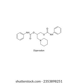 Diperodon flache skelettale molekulare Struktur Lokales Anästhetikum, das in der lokalen Anästhesie, Schmerzbehandlung verwendet wird. Vektorgrafik.