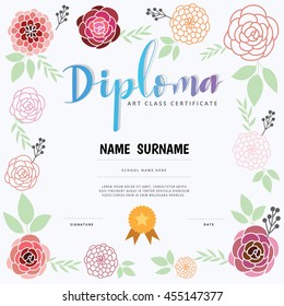 Diploma for art class certification