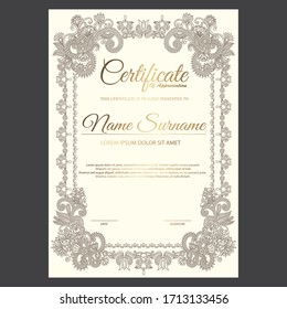 nikah certificate template