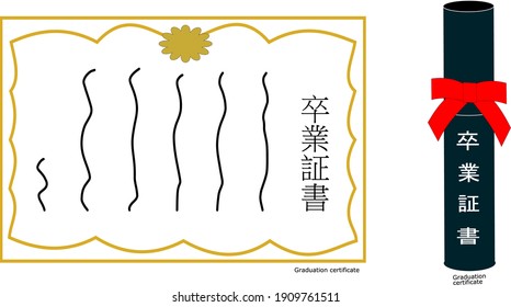 
Diploma and diploma holder
Translation: (right and left) diploma