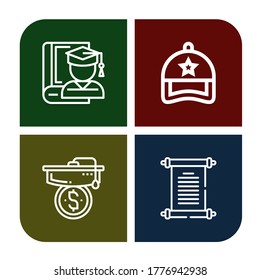 diploma icon set. Collection of Graduate, Cap, Mortarboard, Papyrus icons