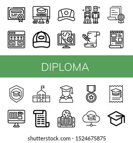 diploma icon set. Collection of Patent, Tutorial, Mortarboard, Cap, Script, Prom night, Parchment, Certificate, School, Graduate, Online learning, Official, College icons