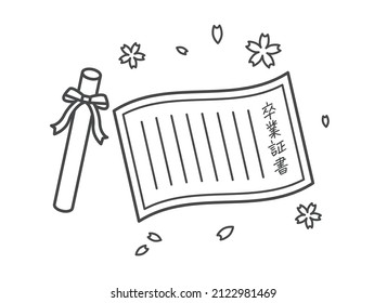 Diploma illustration. The letters are the words for "diploma". 
