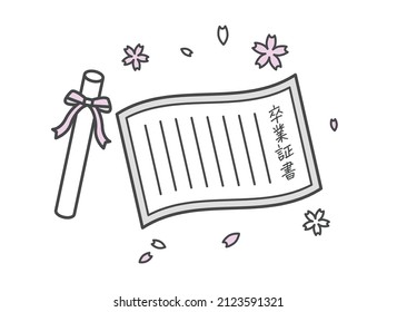 Diploma illustration. The letters are the words for "diploma". 