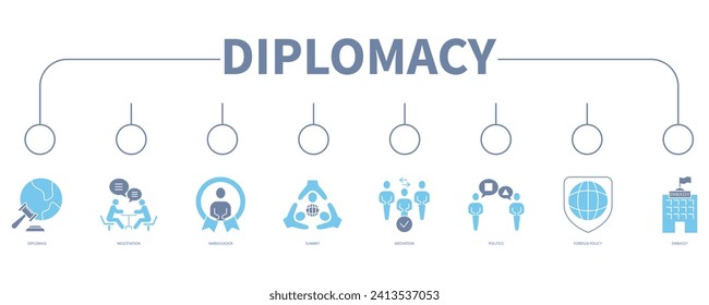 Diplomatenbanner-Websymbol, Vektorgrafik-Konzept