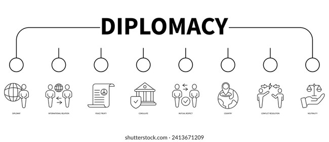 Pancarta diplomática icono web concepto de ilustración vectorial