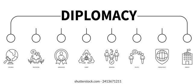 Diplomacy banner web icon vector illustration concept