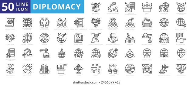 Diplomacy icon set with comprises spoken, written communication, leader, diplomats, international system and foreign policy.