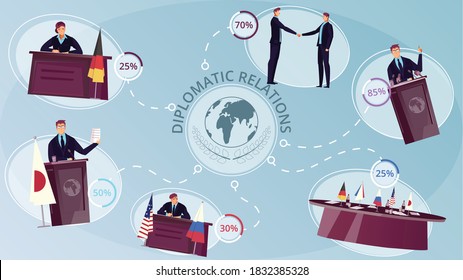 Diplomacy infographic set with international relations symbols flat vector illustration