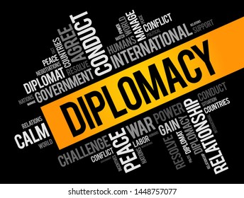 Diplomacy - the profession, activity, or skill of managing international relations, typically by a country's representatives abroad, word cloud concept background