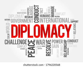 Collage de palabras en la diplomacia, antecedentes de concepto de negocios políticos