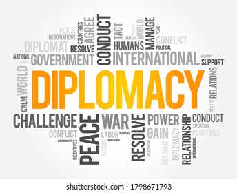 Diplomacy - the profession, activity, or skill of managing international relations, typically by a country's representatives abroad, word cloud concept background