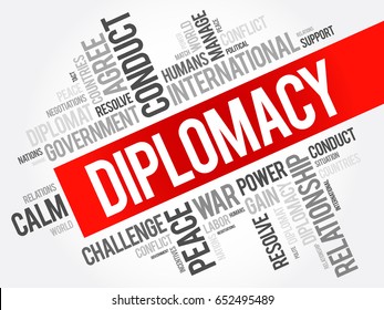 Diplomacy - the profession, activity, or skill of managing international relations, typically by a country's representatives abroad, word cloud concept background