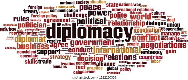 Diplomacy word cloud concept. Collage made of words about diplomacy. Vector illustration 