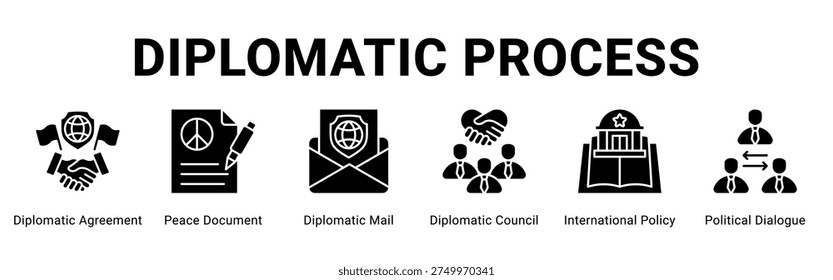 Diplomatic Process web banner icon concept, with Diplomatic Agreement, Peace Document, Diplomatic Mail, Diplomatic Council, International Policy, Politic.