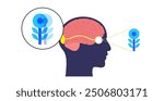 Diplopia medical poster. Double vision disease, eye muscle weakness or nerve damage. Simultaneous perception of two images of a single object. Connection with human brain and eye vector illustration